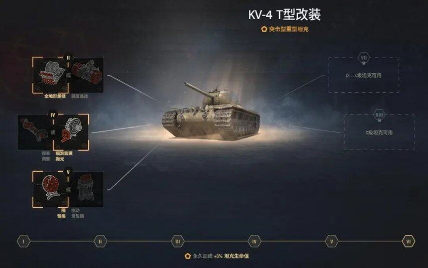 |k8凯发集团电子游戏平台《坦克世界》银币弹就能干翻一切！K