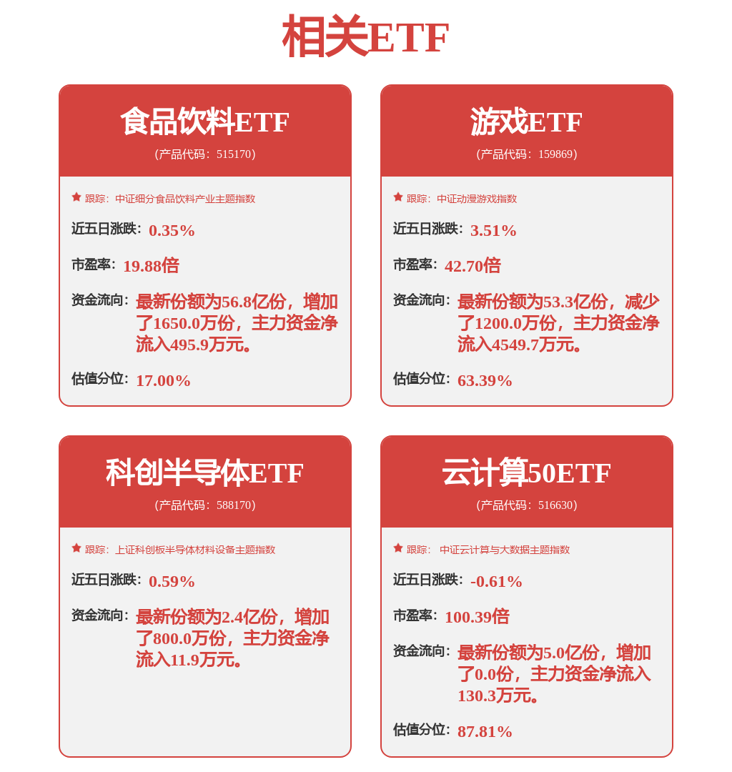 恒生电子中标结果：中国人寿养老保险股份有限公司投资交易估值管